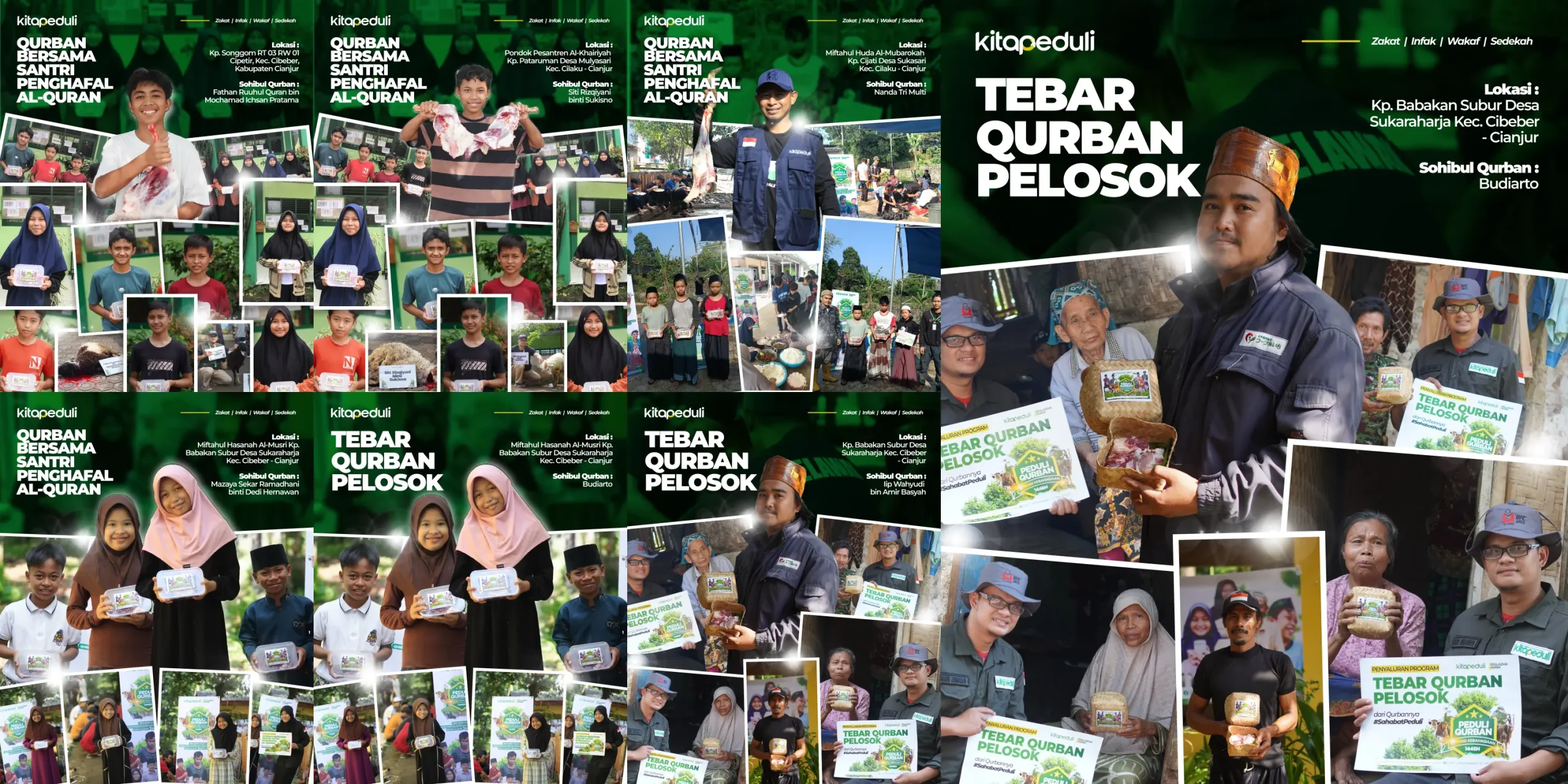Laporan Pelaksanaan Qurban 1446 H